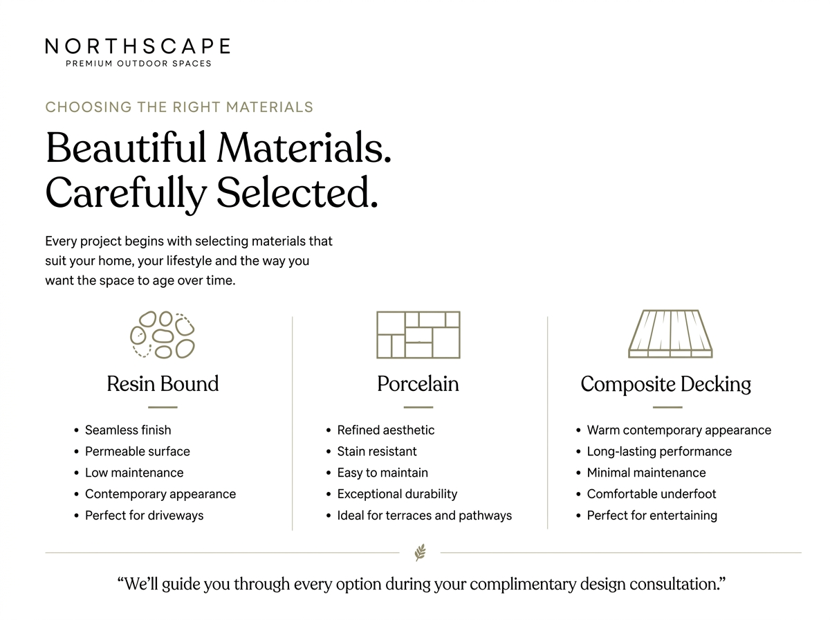 Brochure page: Beautiful materials, carefully selected